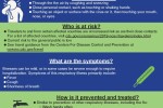 Risk and Prevention Information about Coronavirus 2019 English version page 001